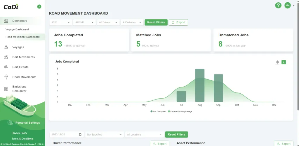 Container Logistics Platform